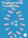 Regenerative Therapy杂志封面